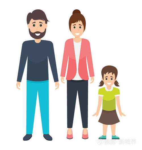 父母女儿三人卡通头像 简单： 善良可以成为你的优点