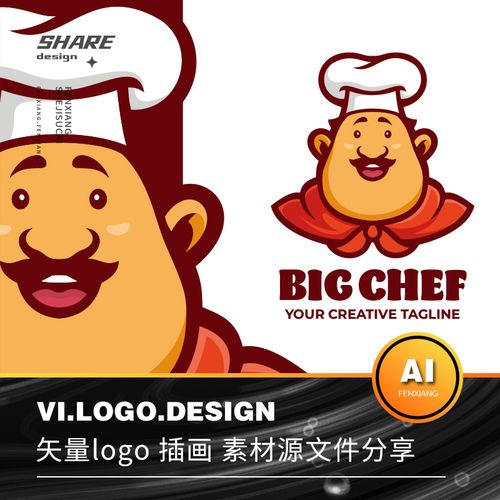 厨师头像logo图片