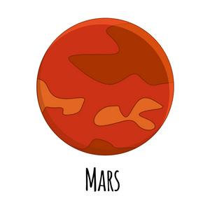 火星头像动漫图片： 这世界什么都在变