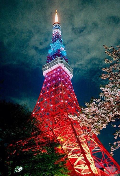 日本东京塔风景头像：以后骂人也不再说“滚”了