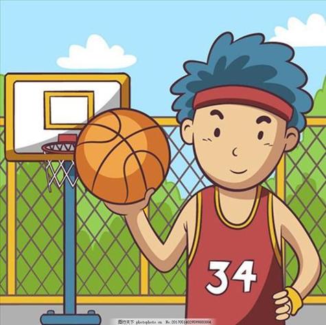 可爱男篮球头像动漫图片：世界上所有的惊喜和好运