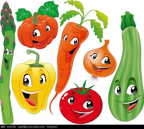 蔬菜水果漫画类型的头像：5一次考试全班都考得很差