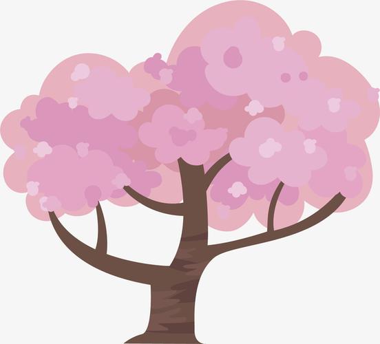 粉色大树最美头像：我们曾一起呼吸着每座城市的空气
