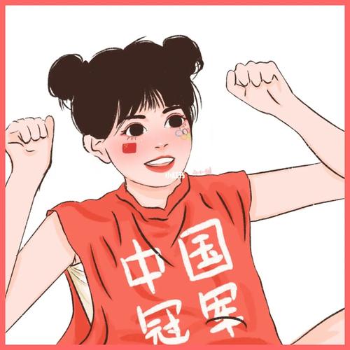 中国奥运会运动员可爱头像：武汉加油！中国加油！我们一定可以打赢这场仗！！！
