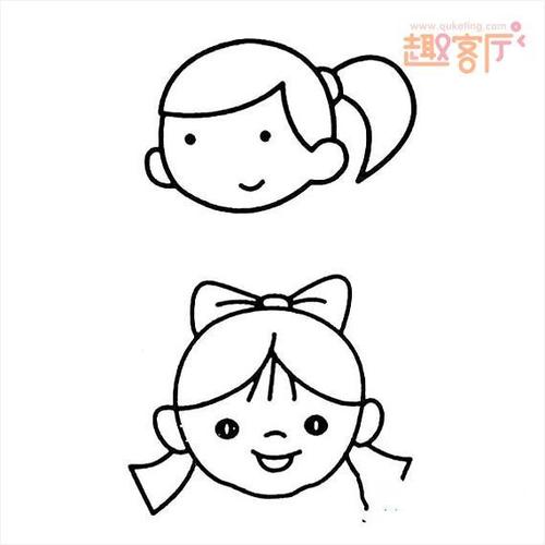小学生挑战画 头像女孩怎么画：短期交往看脸蛋