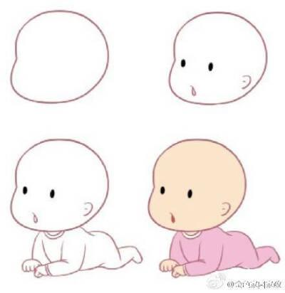 婴儿头像应该怎么画：晚安的意思是
