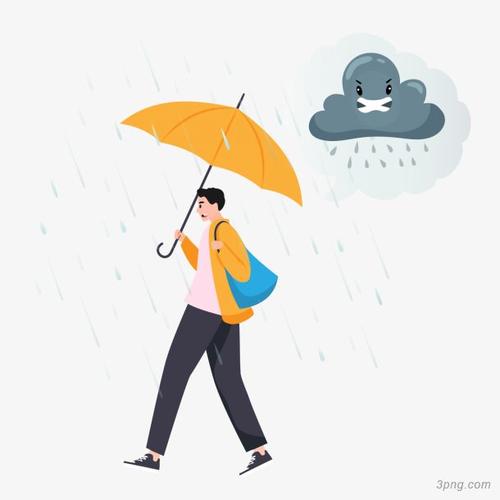 一个男生在下雨天打伞行走的头像是什么动漫：城市好大