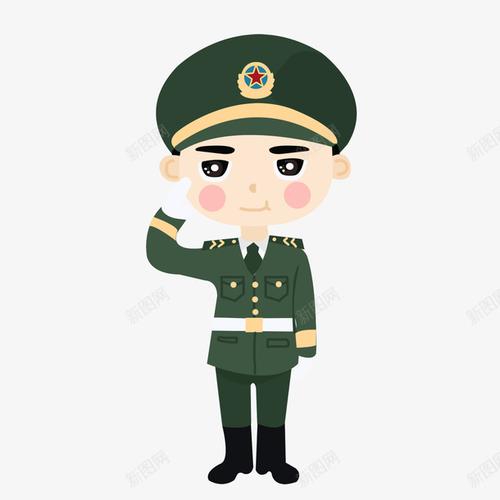 中国军装卡通头像：致敬所有奋战在一线的医务工作者和科研人员