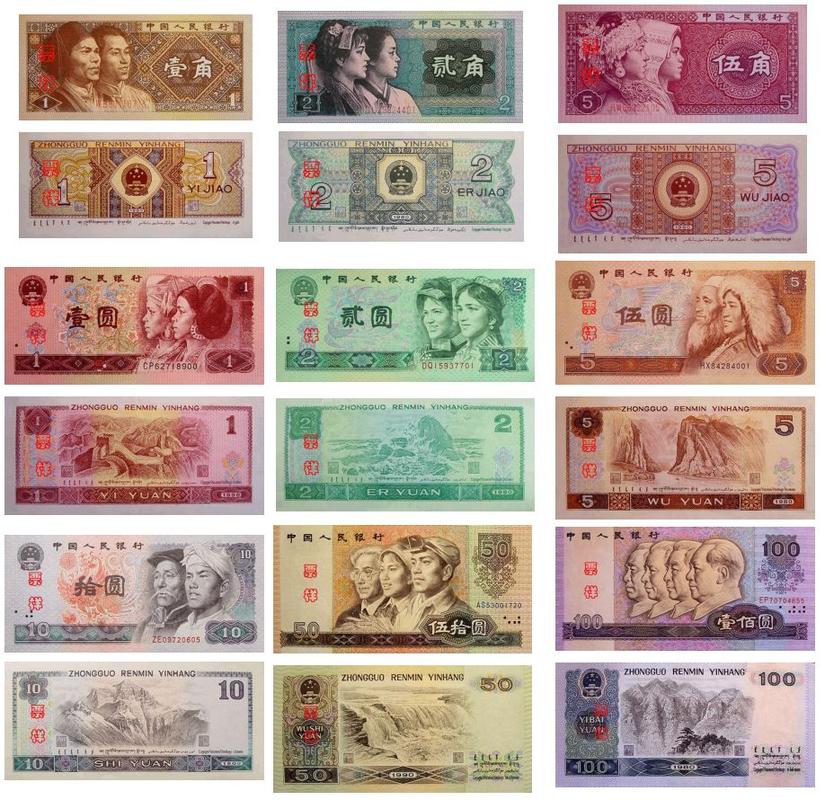 俄罗斯人民币头像图片大全： 很多东西就像气球一样