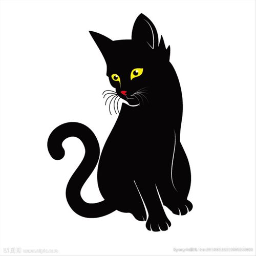 黑猫猫头像卡通图片：开始